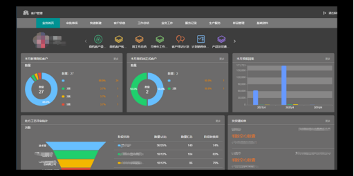 九州酷游 ku游CRM